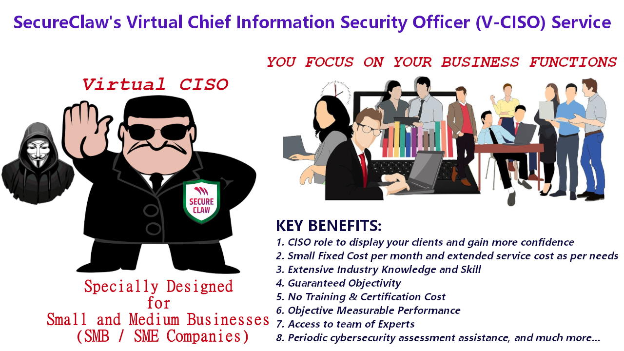 SecureClaw believes that being cybersecure is the right of each organization, regardless of its domain, location, size, and revenue